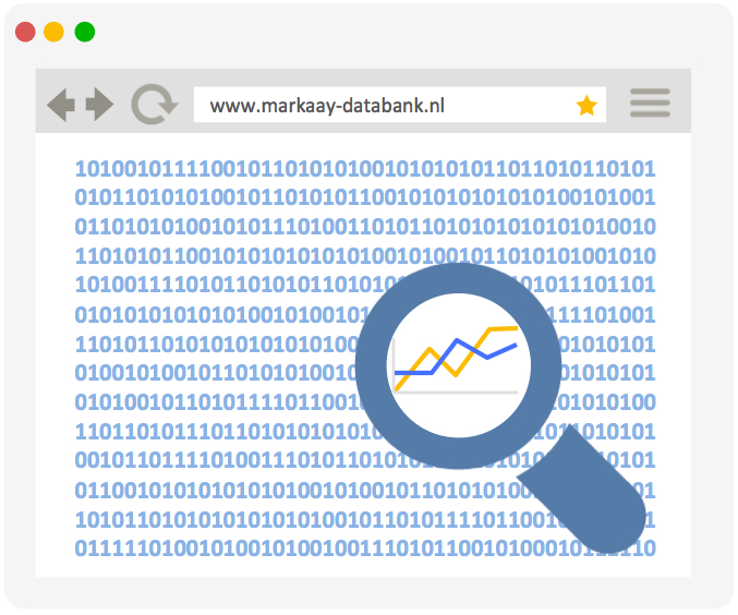 Markaay Online Marketing Data Mining Markaay