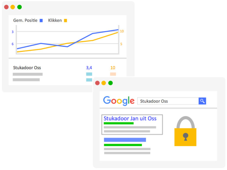 Markaay SEO Online Marketing Zoekmachine optimalisatie Markaay