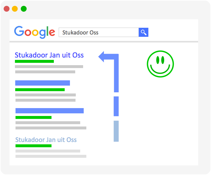 Markaay SEO Markaay Zoekmachine optimalisatie