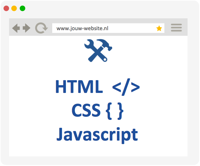 Marketing Markaay Webdevelopment